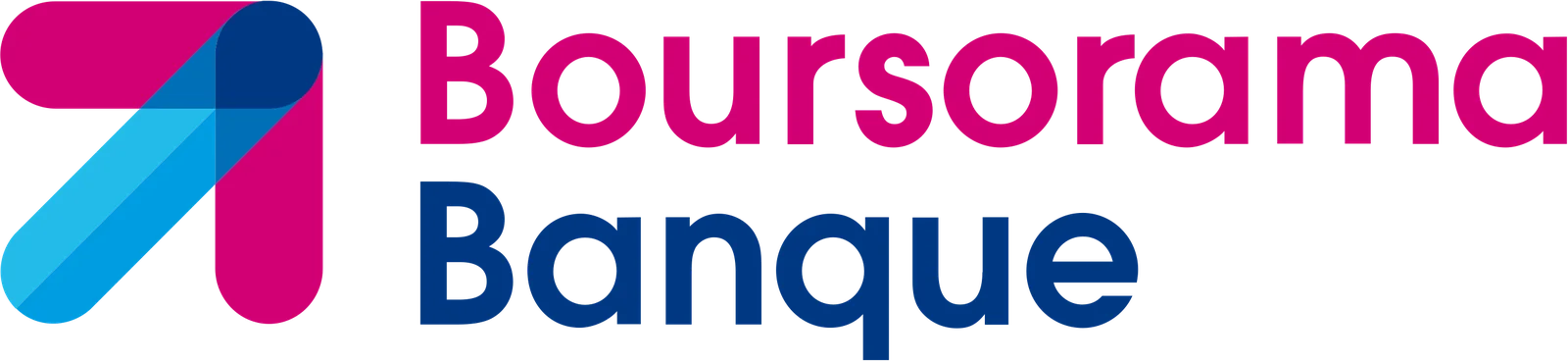 Boursorama Banque